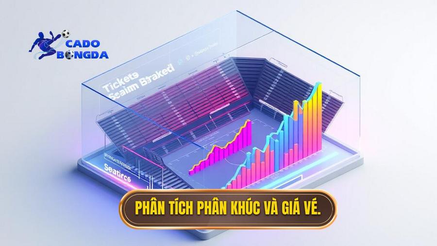 Phân tích phân khúc và giá vé.